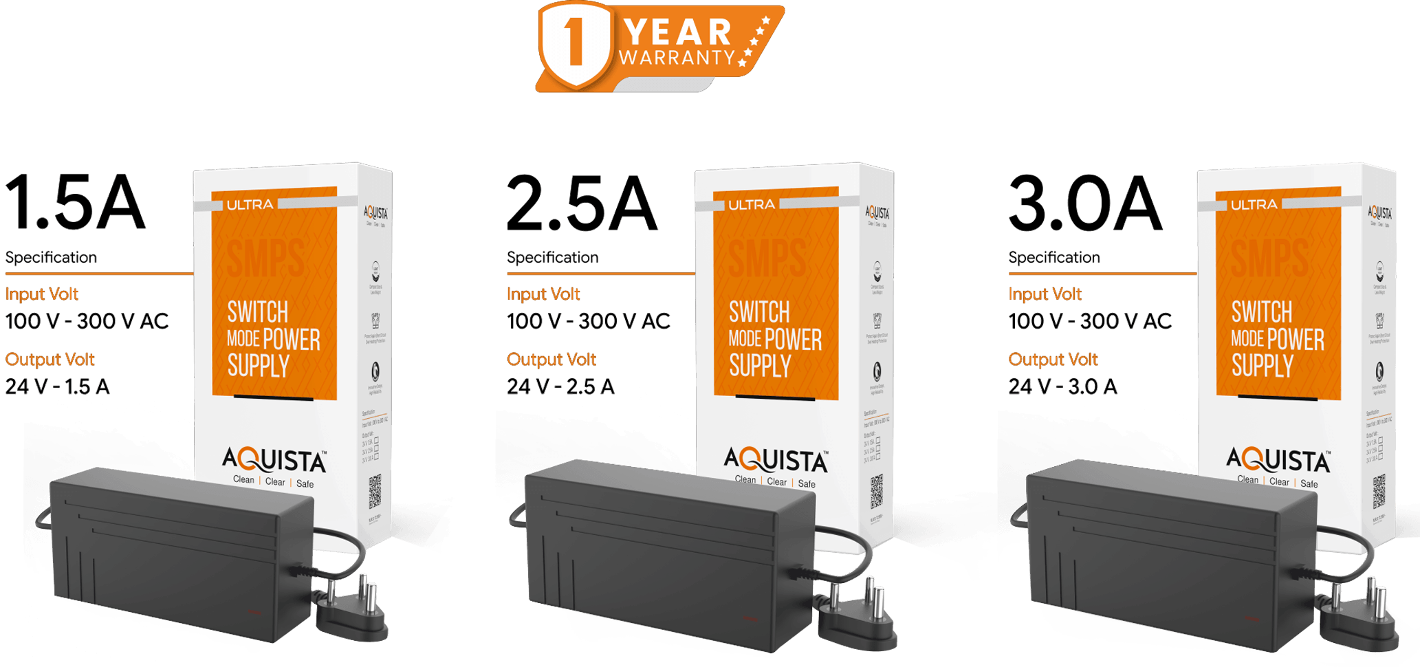 Aquista ULTRA SMPS